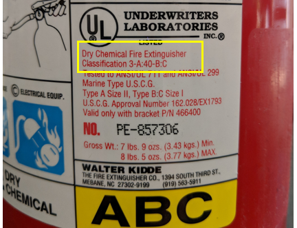 How to Choose the Right Fire Extinguisher